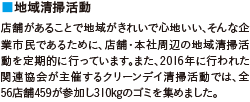 地域清掃活動｜店舗があることで地域がきれいで心地いい、そんな企業市民であるために、店舗・本社周辺の地域清掃活動を定期的に行っています。また、2016年に行われた関連協会が主催するクリーンデイ清掃活動では、全56店舗459が参加し310kgのゴミを集めました。